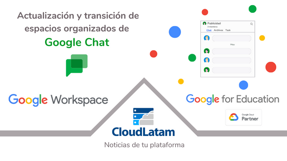 Actualización y transición de espacios organizados por temas a hilos en línea